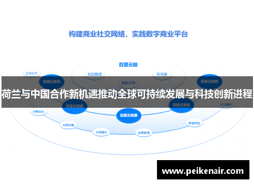 荷兰与中国合作新机遇推动全球可持续发展与科技创新进程